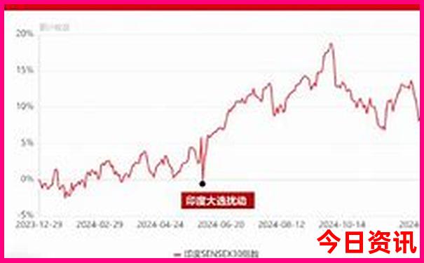 7月暑假带孩子去哪里旅游合适